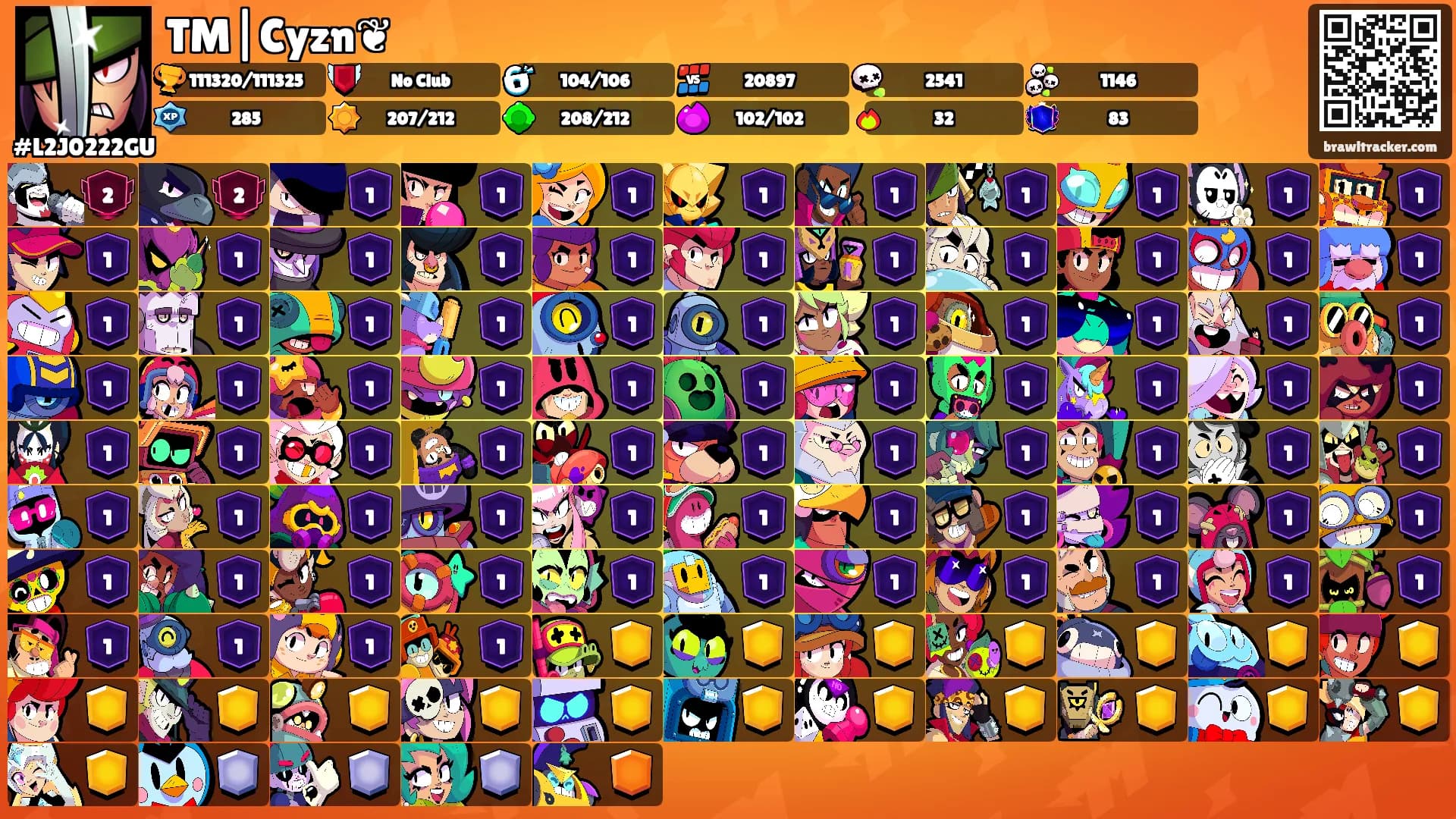 TM|Cyzn❦'s Ranks