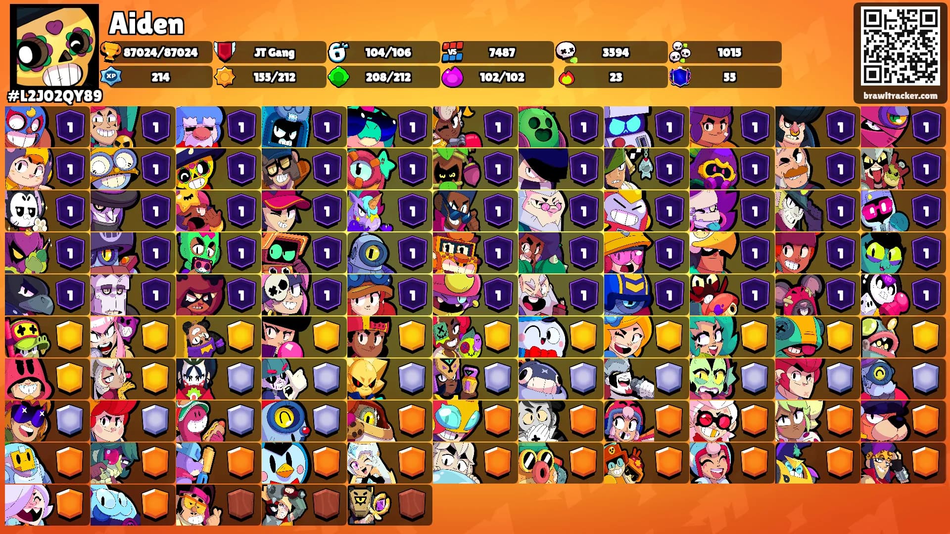 Aiden's Ranks