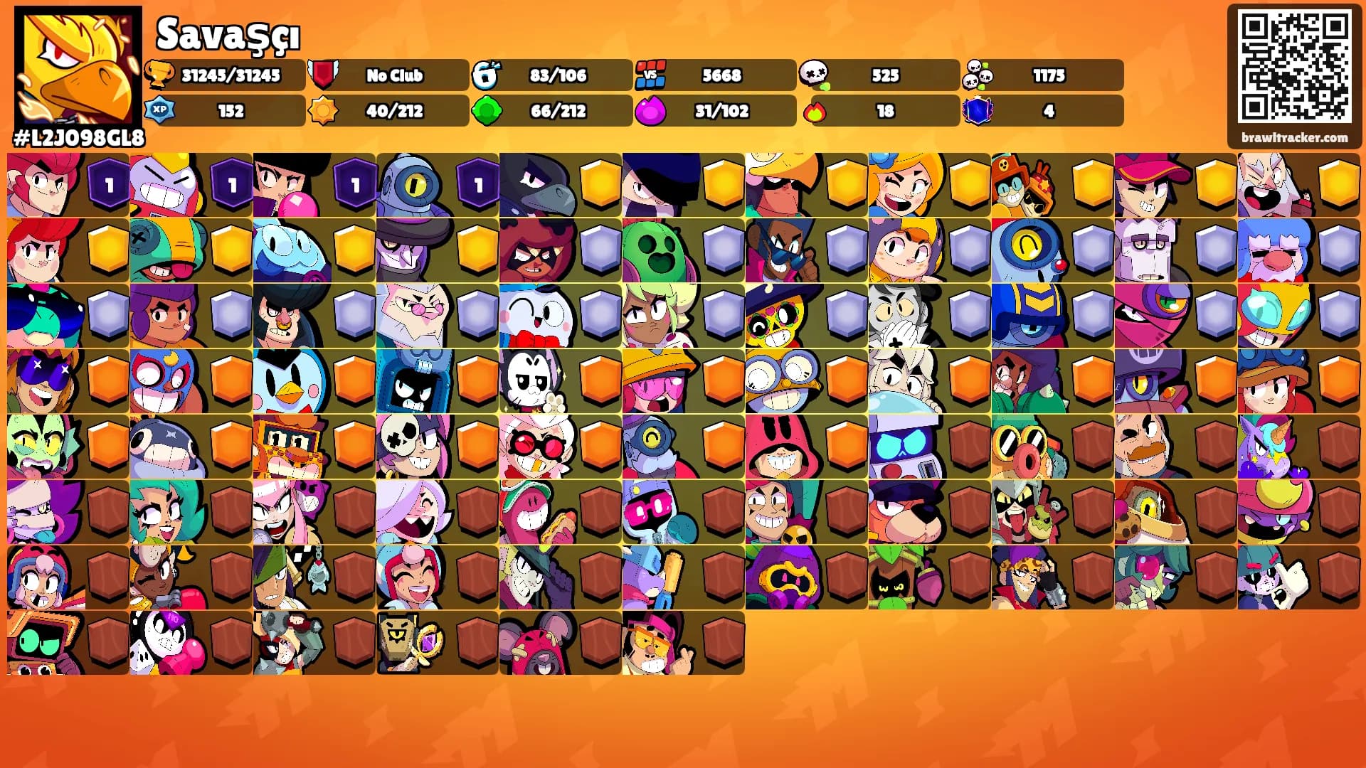 Savaşçı's Ranks