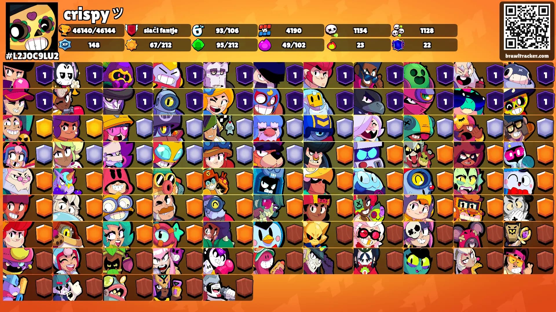 crispyッ's Ranks