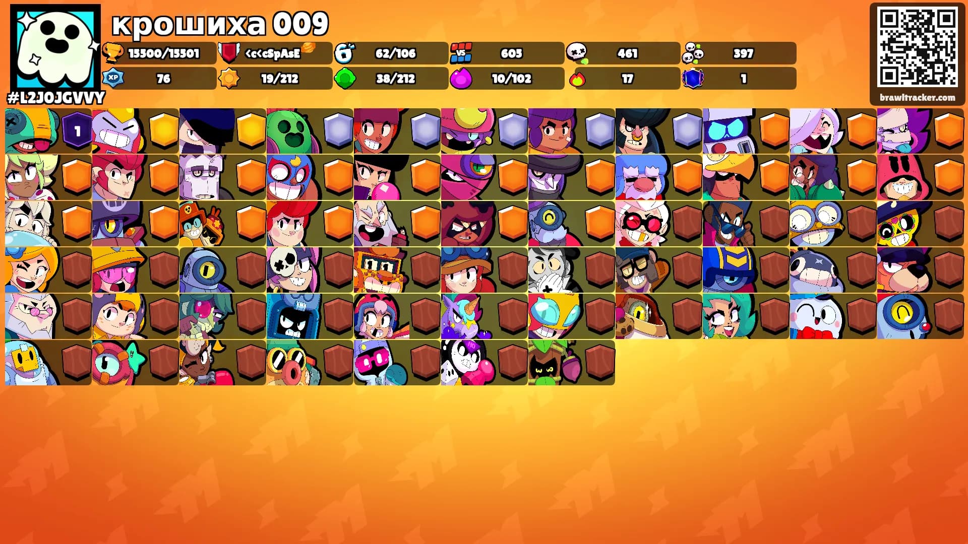 крошиха 009's Ranks