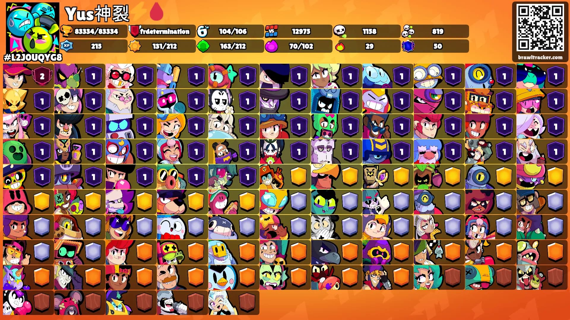 Yus神裂⚡🩸's Ranks