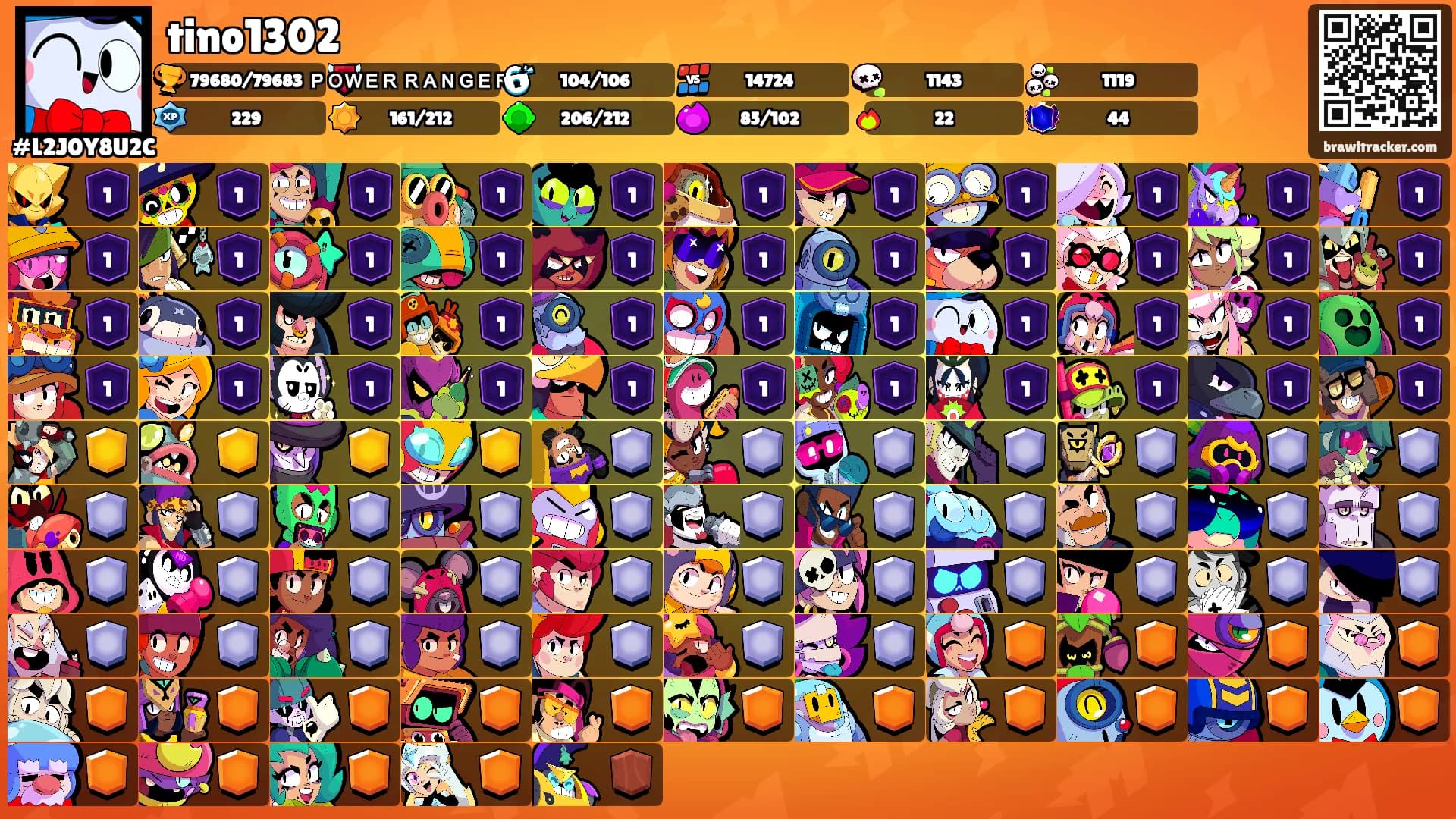 tino1302's Ranks