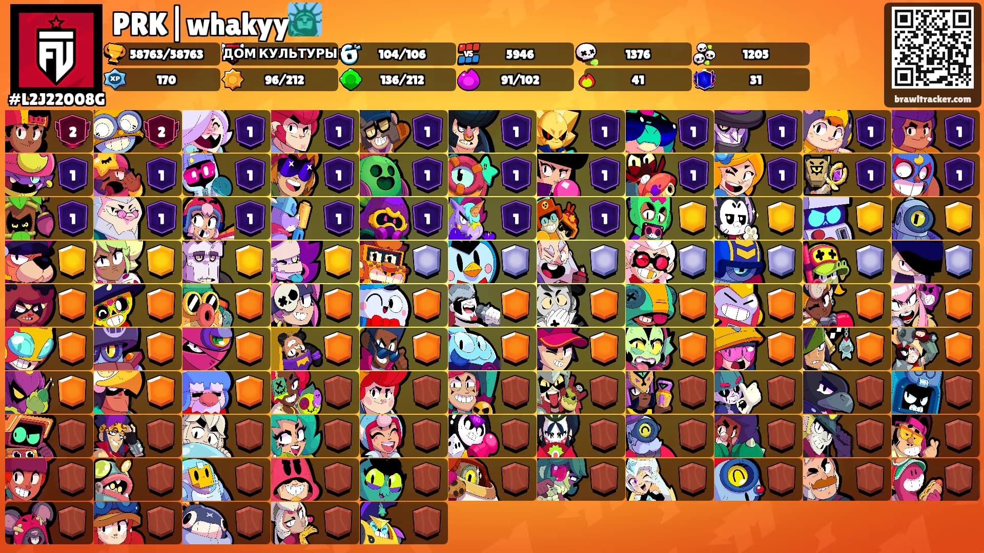 PRK|whakyy🗽's Ranks