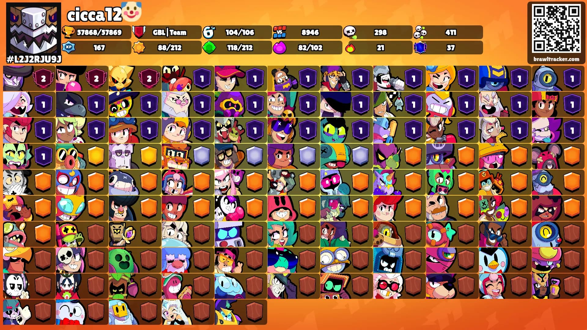 cicca12🤡's Ranks