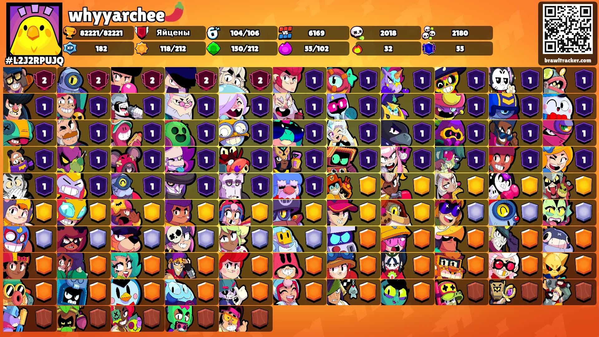 whyyarchee🌶️'s Ranks