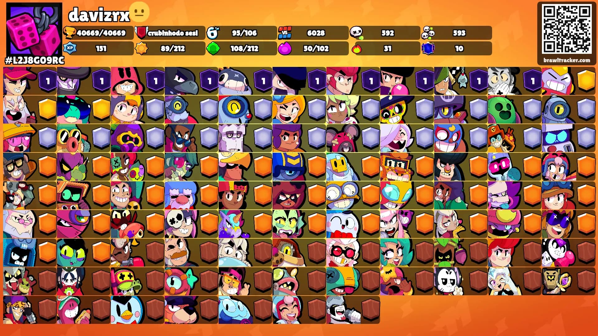 davizrx😐's Ranks