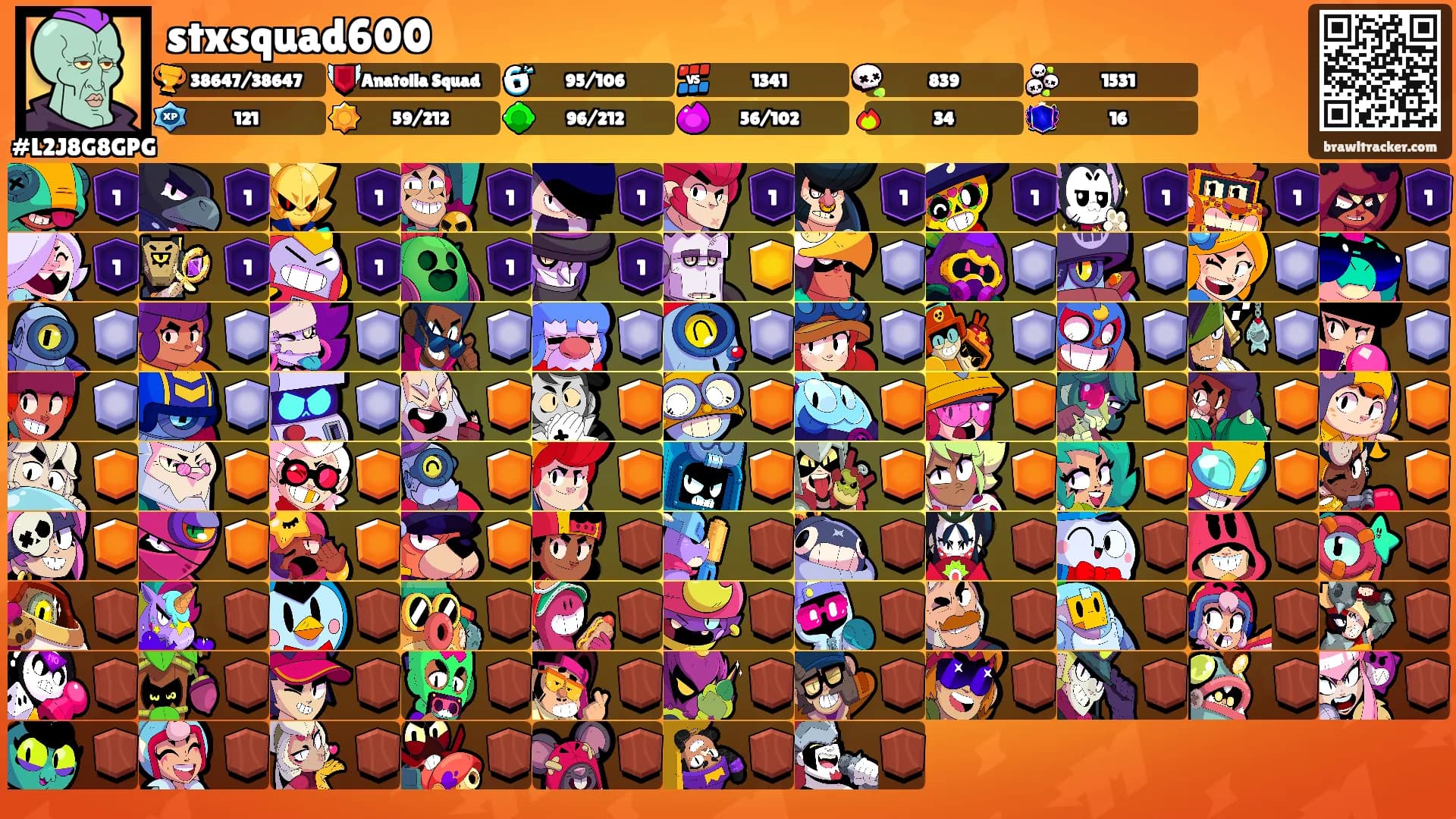 stxsquad600's Ranks