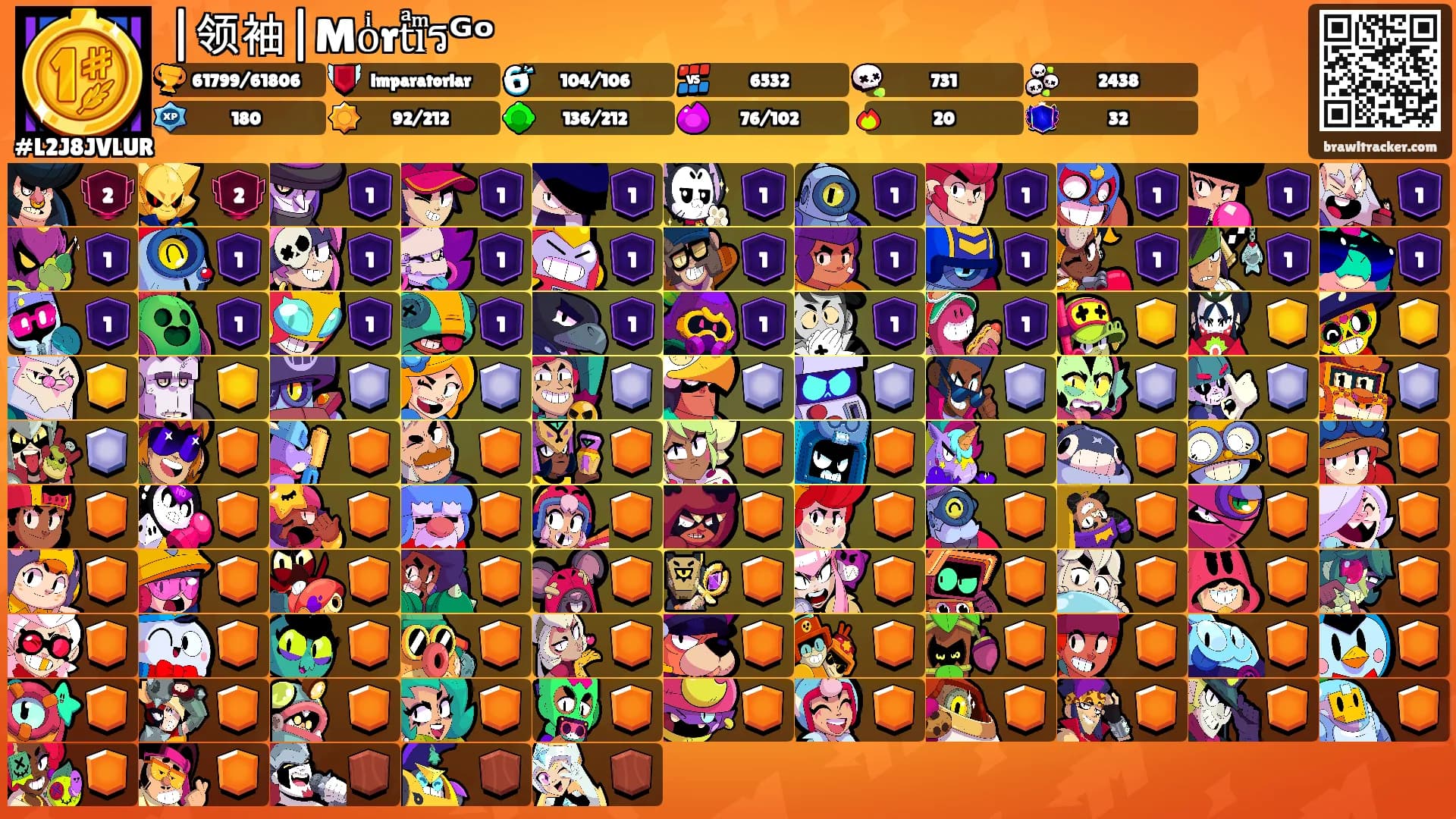 |领袖|Moͥrtͣiͫรᴳᵒ's Ranks