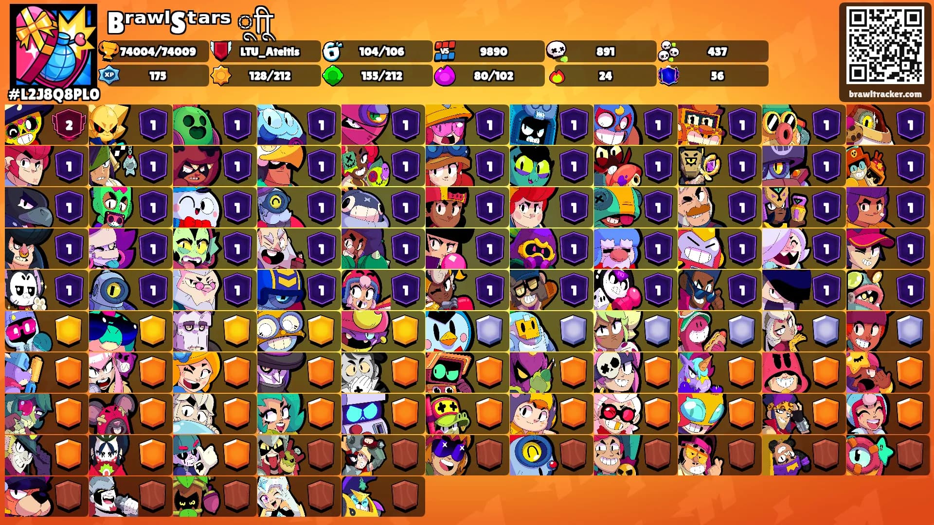 BʳᵃʷˡSᵗᵃʳˢ ूाीू's Ranks