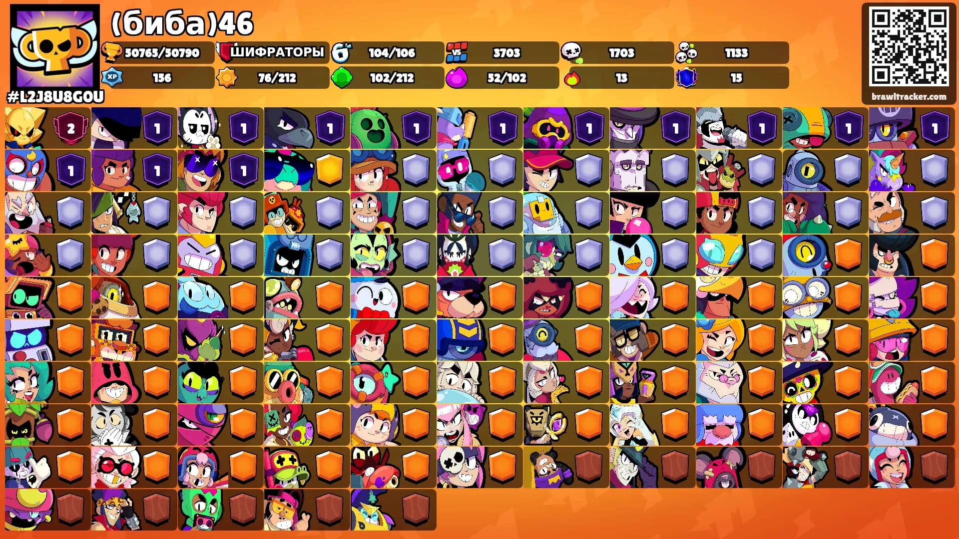 (биба)46's Ranks