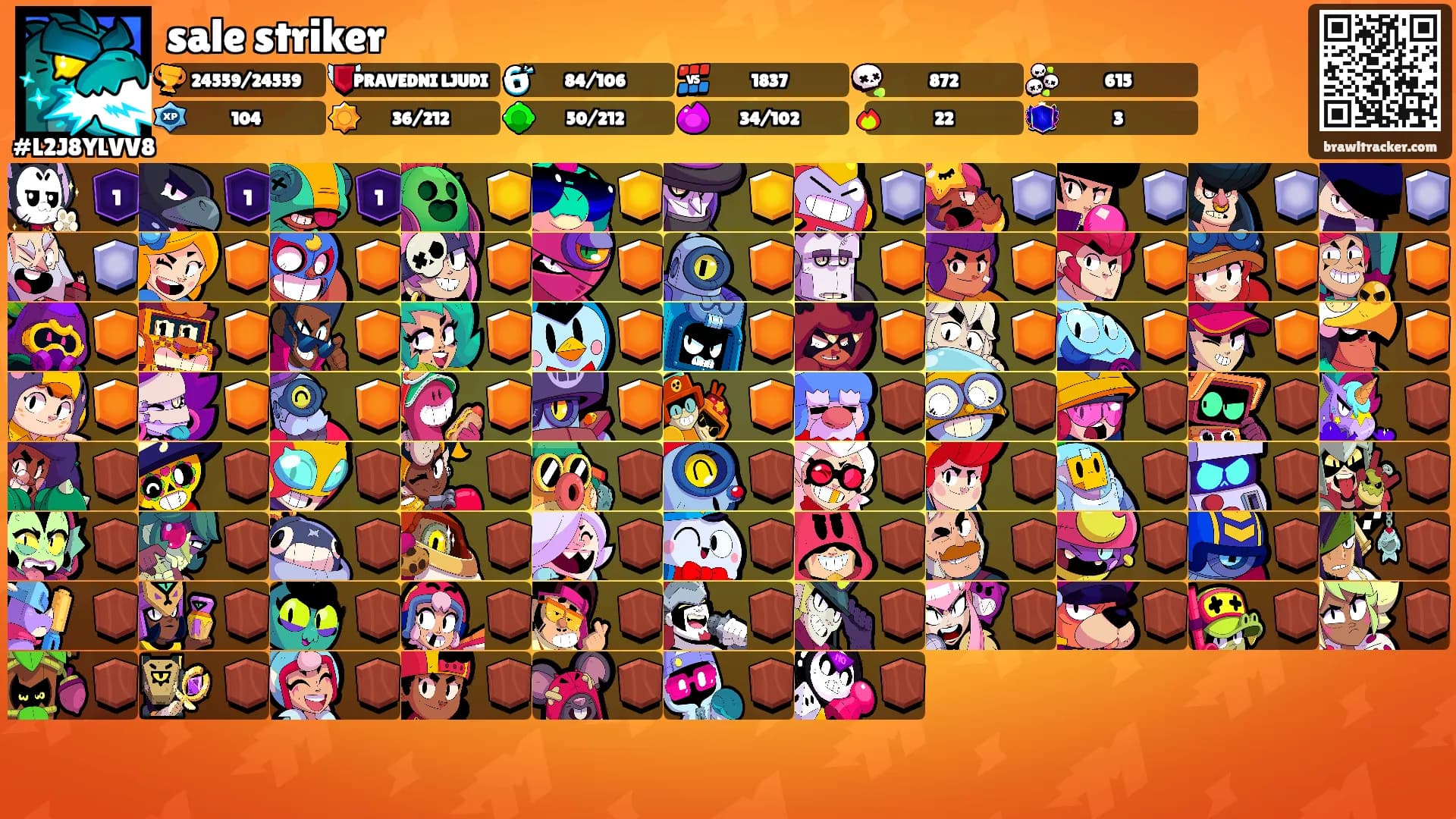 sale striker's Ranks