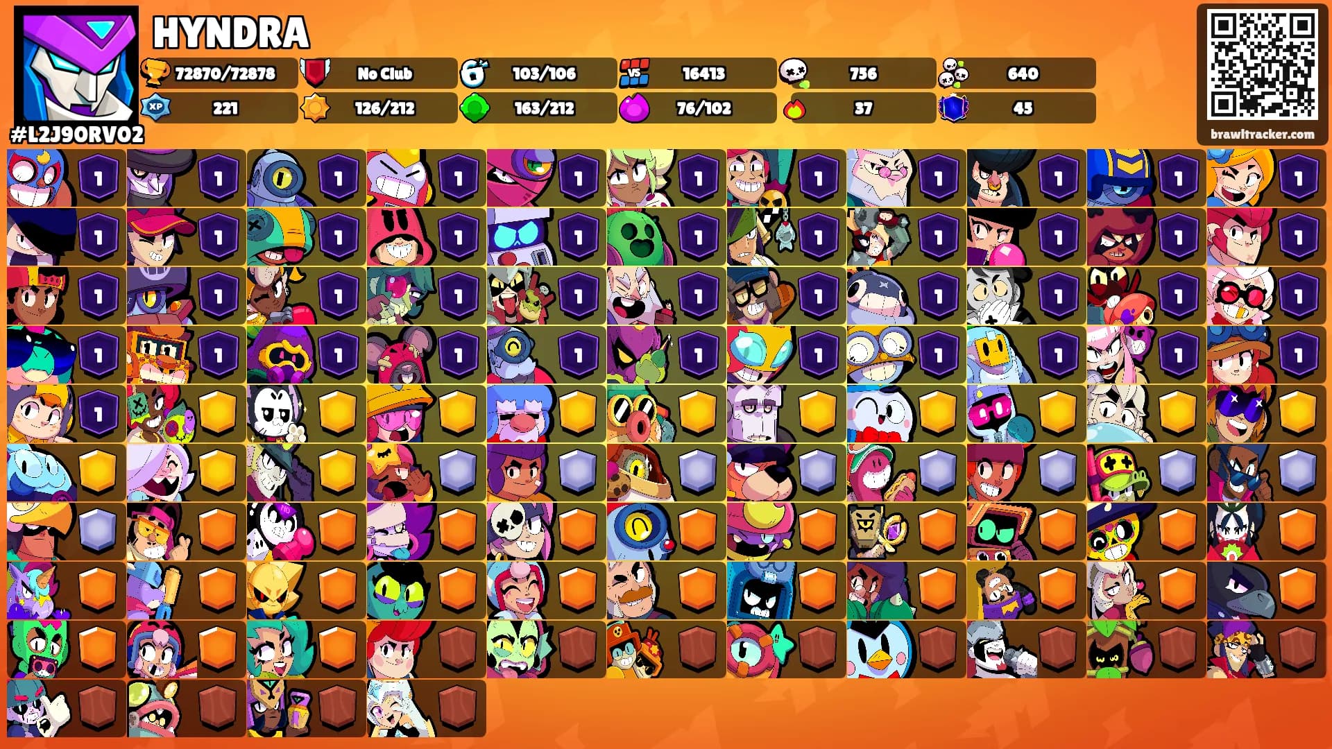 HYNDRA's Ranks