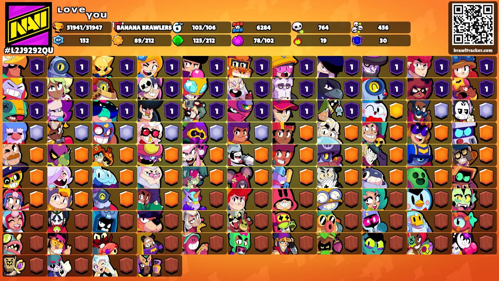 ᶫᵒᵛᵉᵧₒᵤ's Ranks