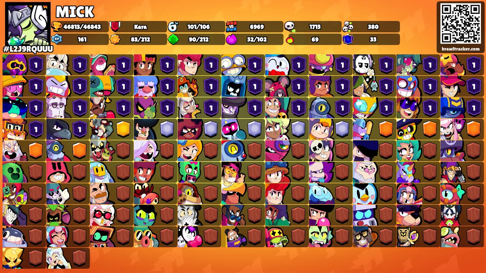 MICK's Ranks