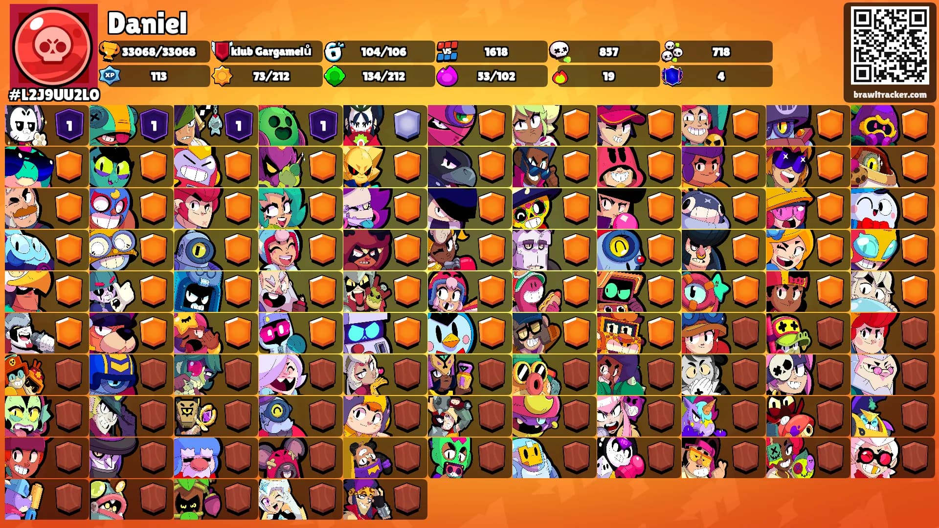 Daniel's Ranks