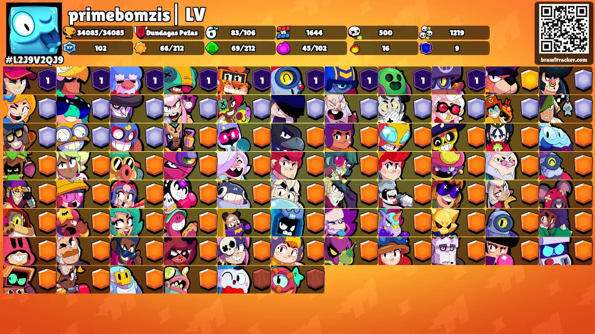 primebomzis| LV's Ranks