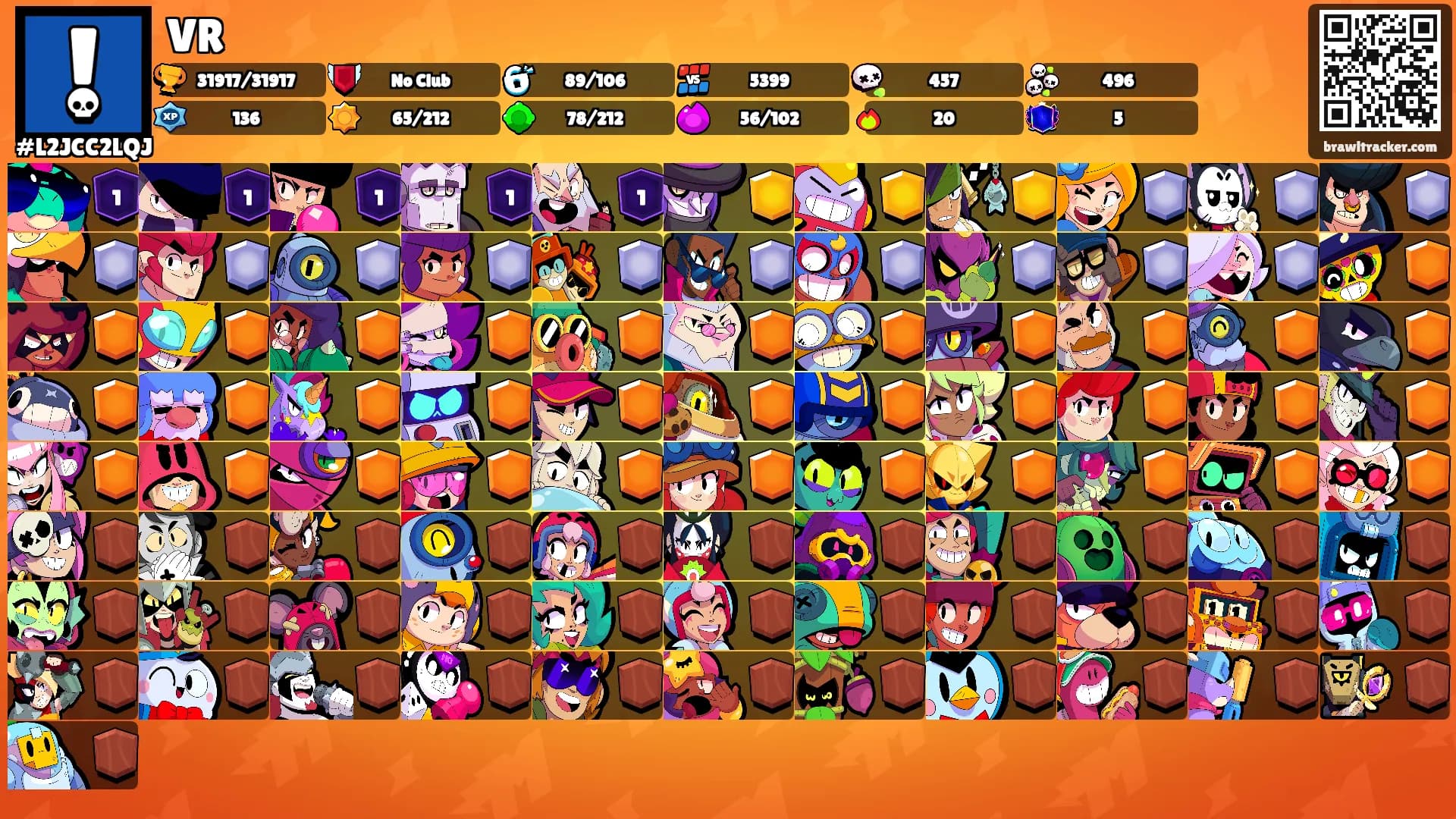 VR's Ranks