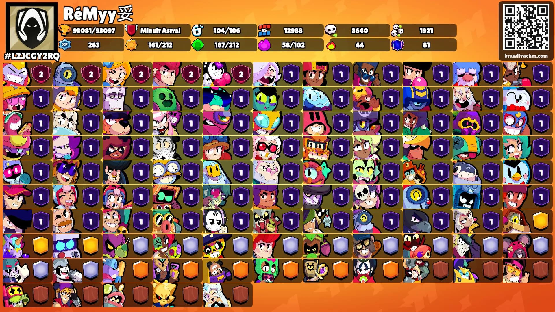 RéMyy妥's Ranks
