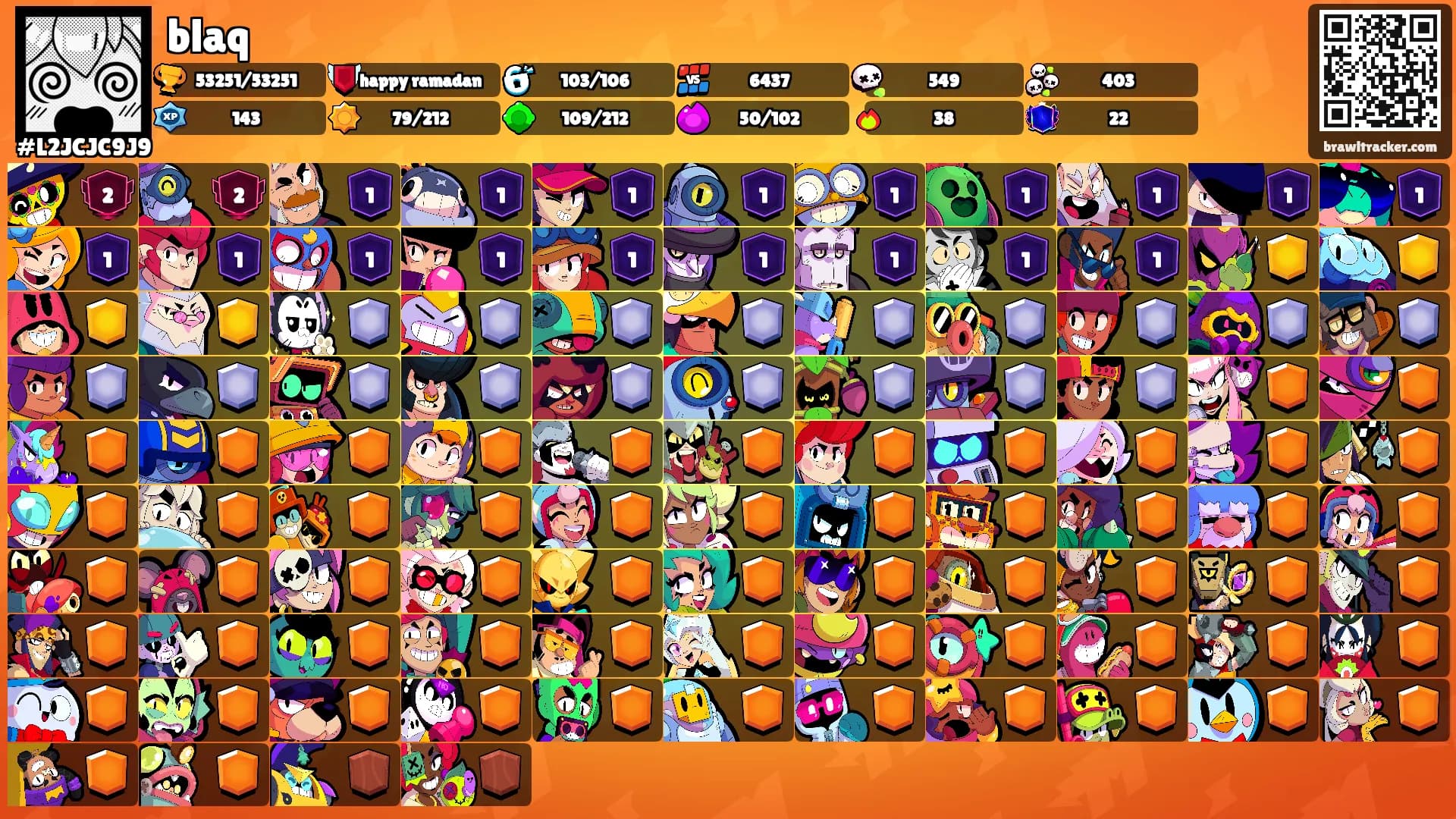 blaq's Ranks
