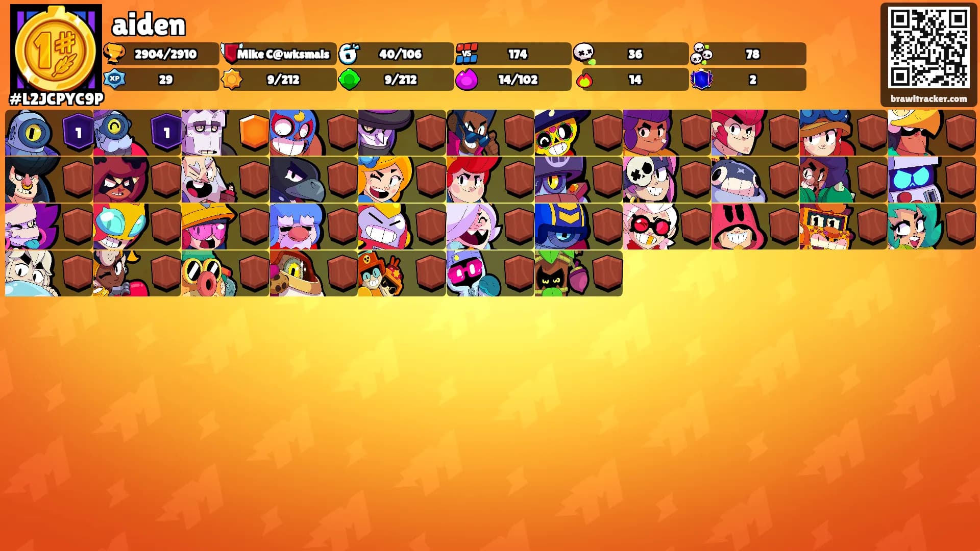 aiden's Ranks
