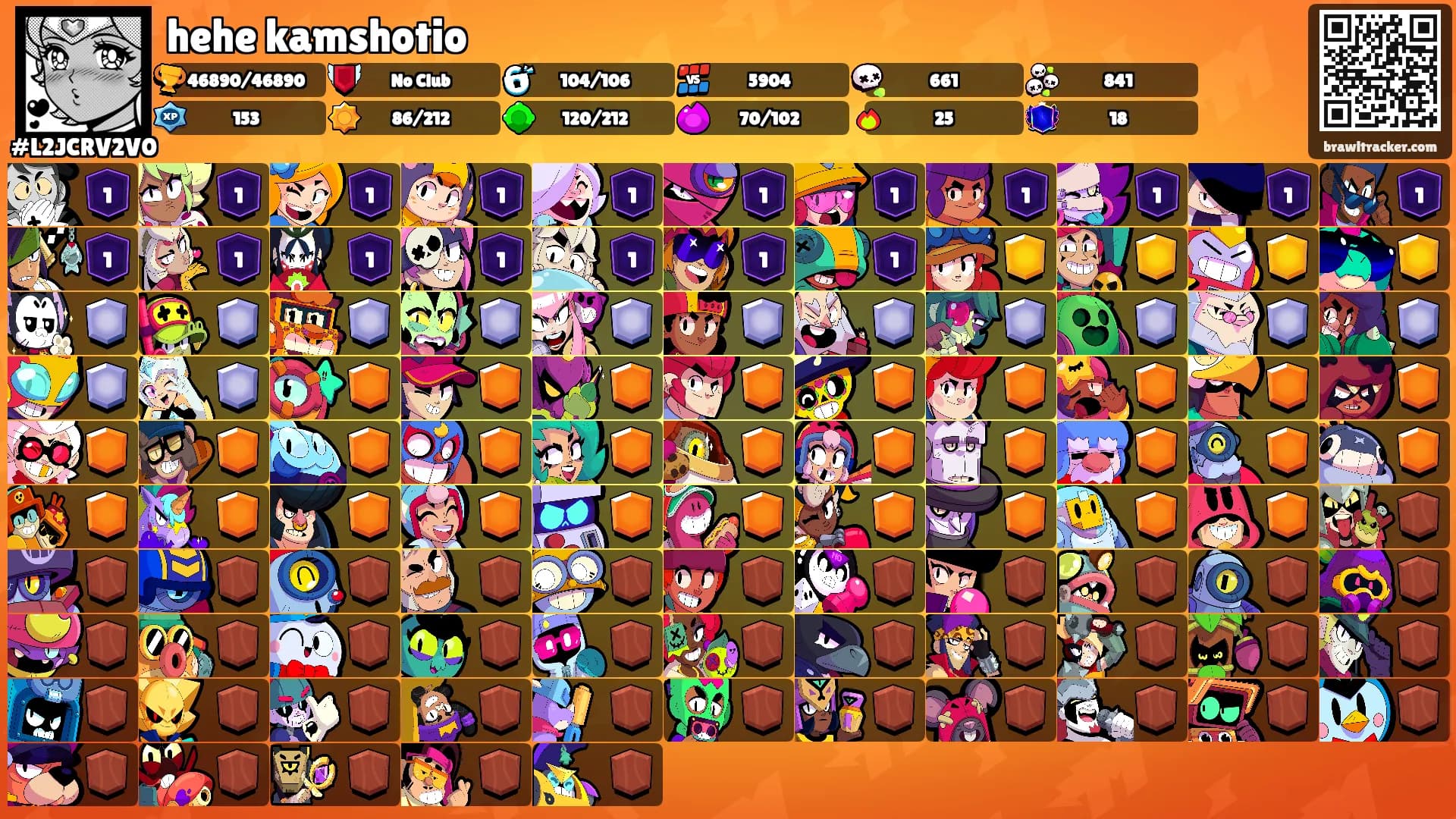 hehe kamshotio's Ranks