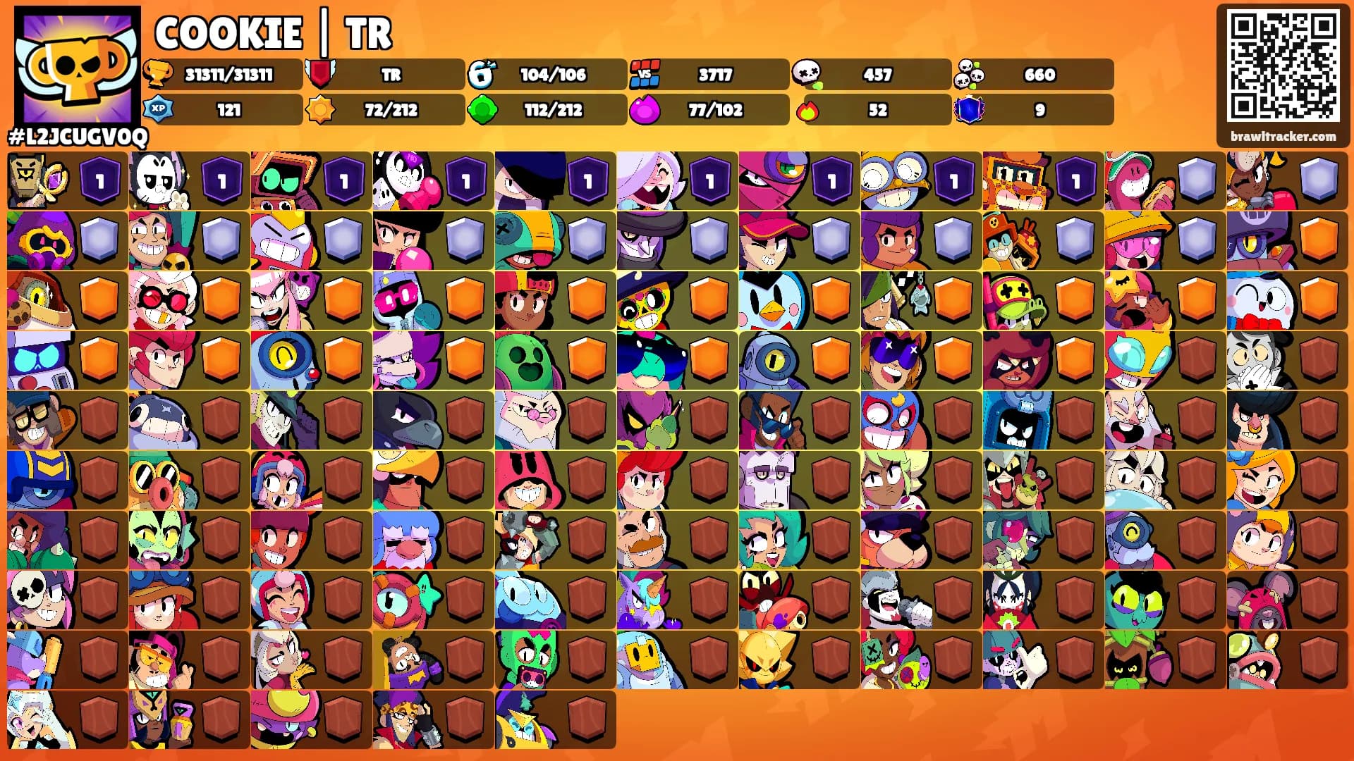 COOKIE | TR's Ranks
