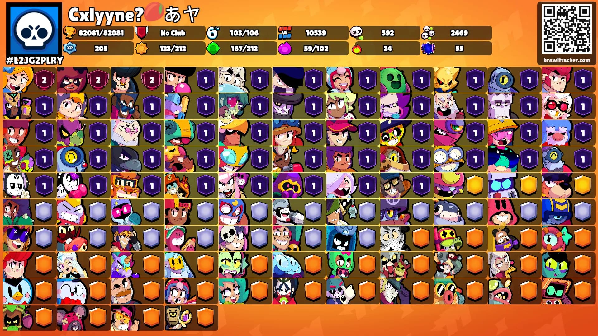 Cxlyyne?🥭あヤ's Ranks