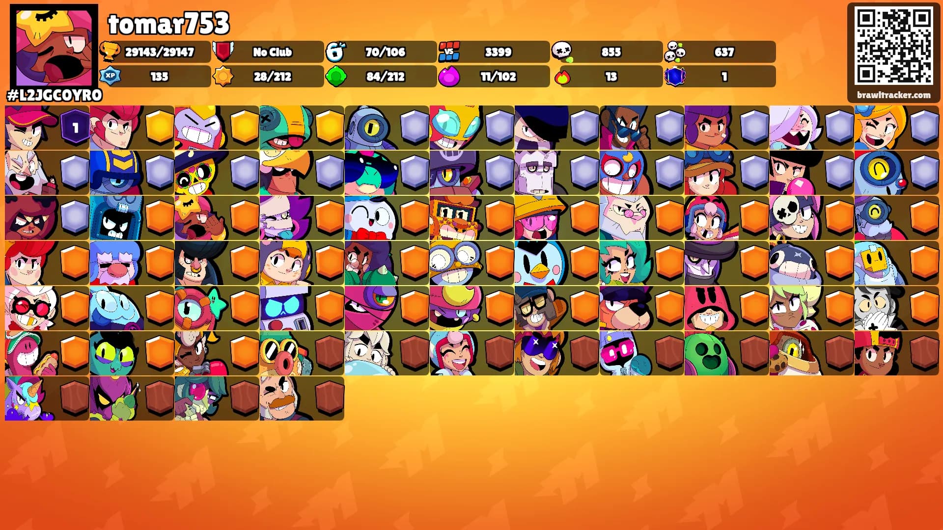 tomar753's Ranks