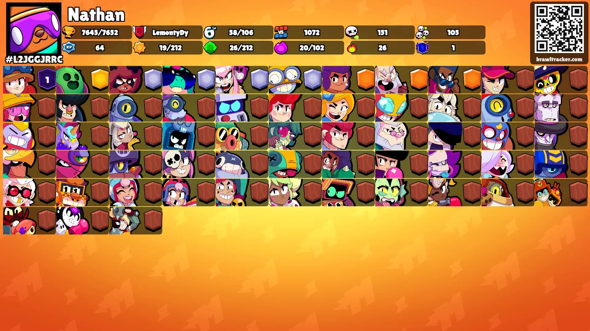 Nathan's Ranks
