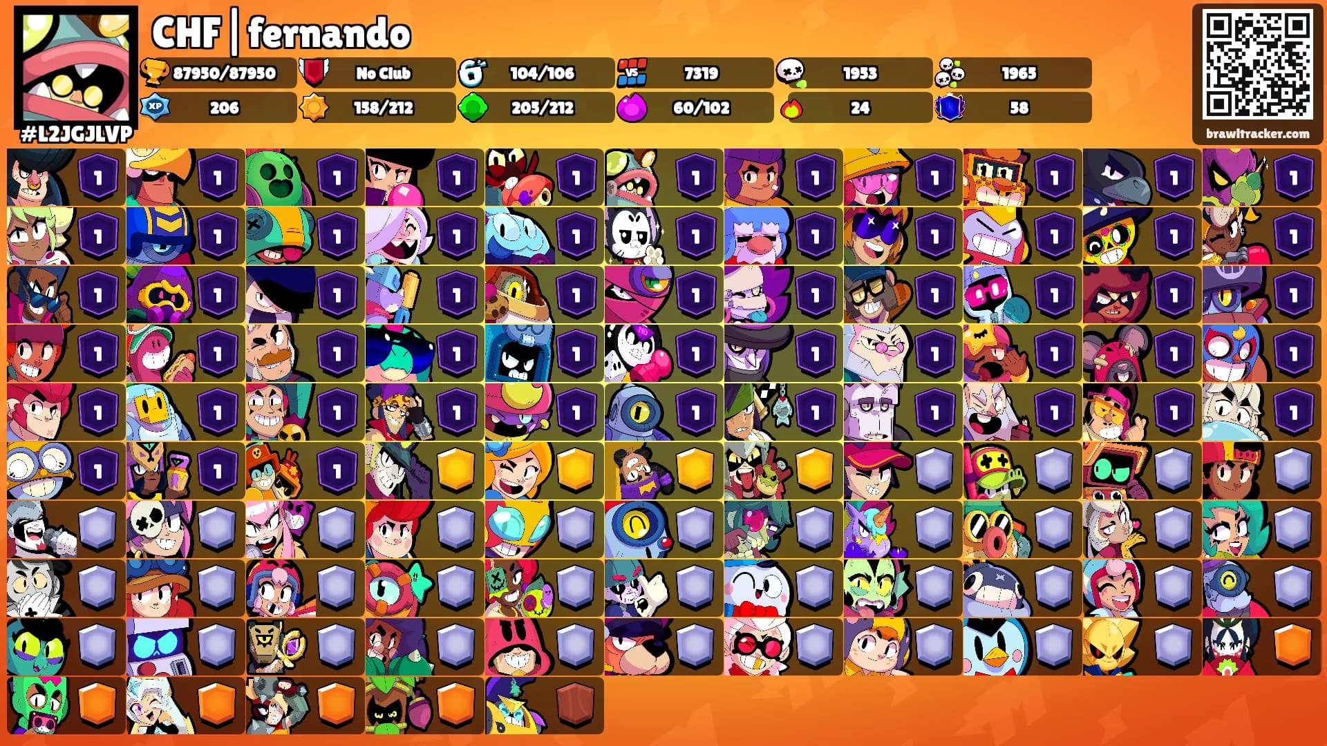 CHF|fernando's Ranks