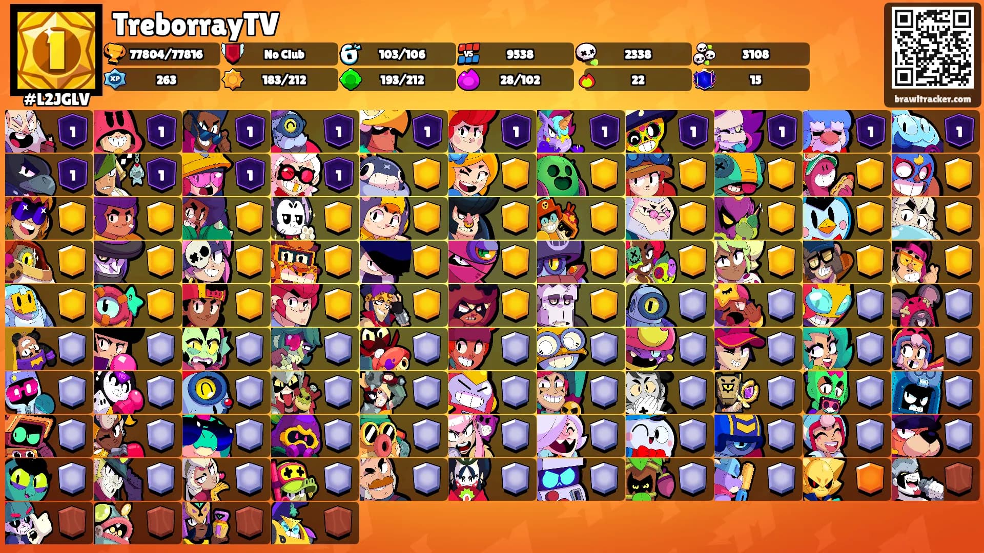 TreborrayTV's Ranks