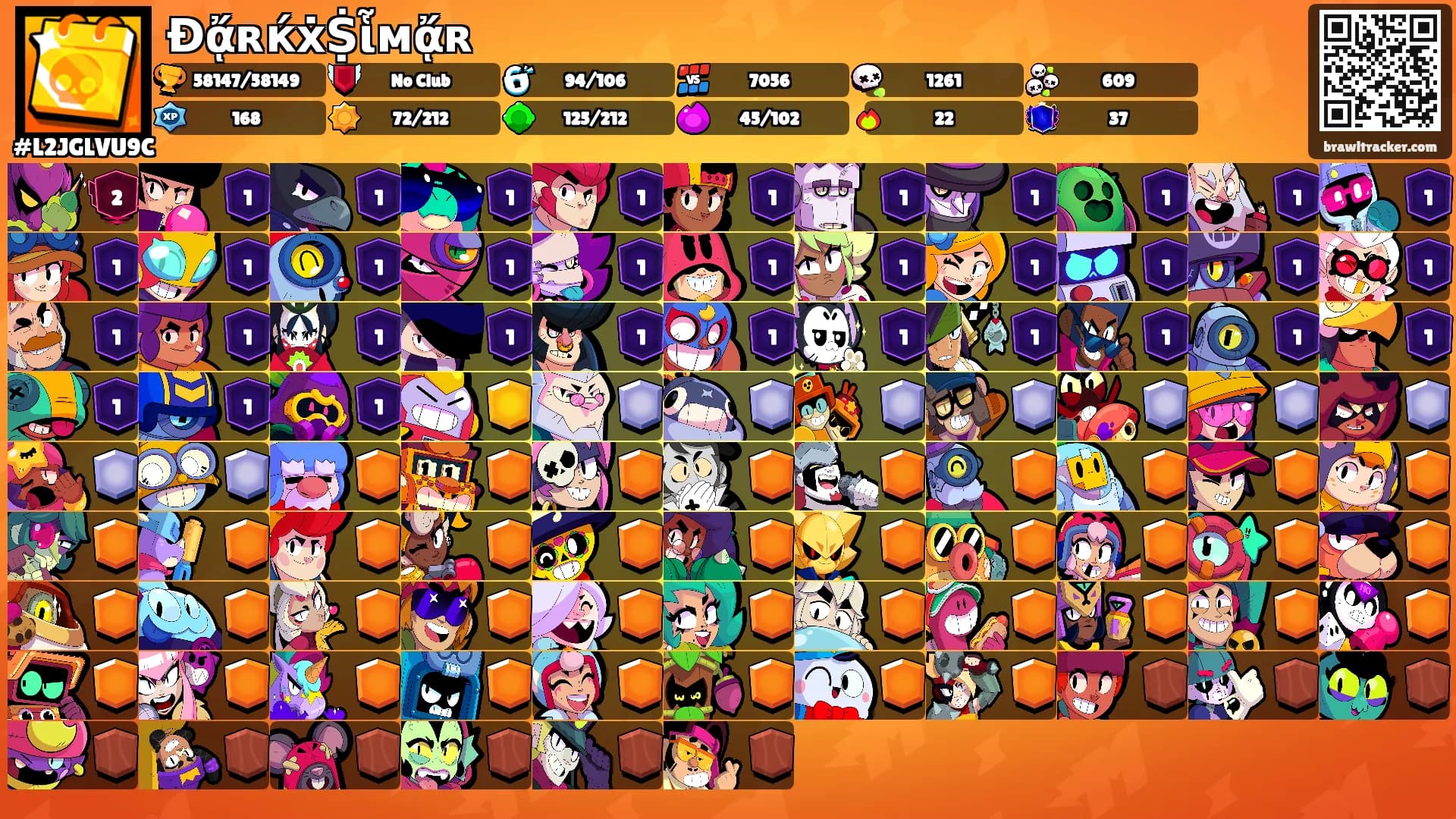 ƉᾄʀќẋṨἷм︎ᾄʀ's Ranks