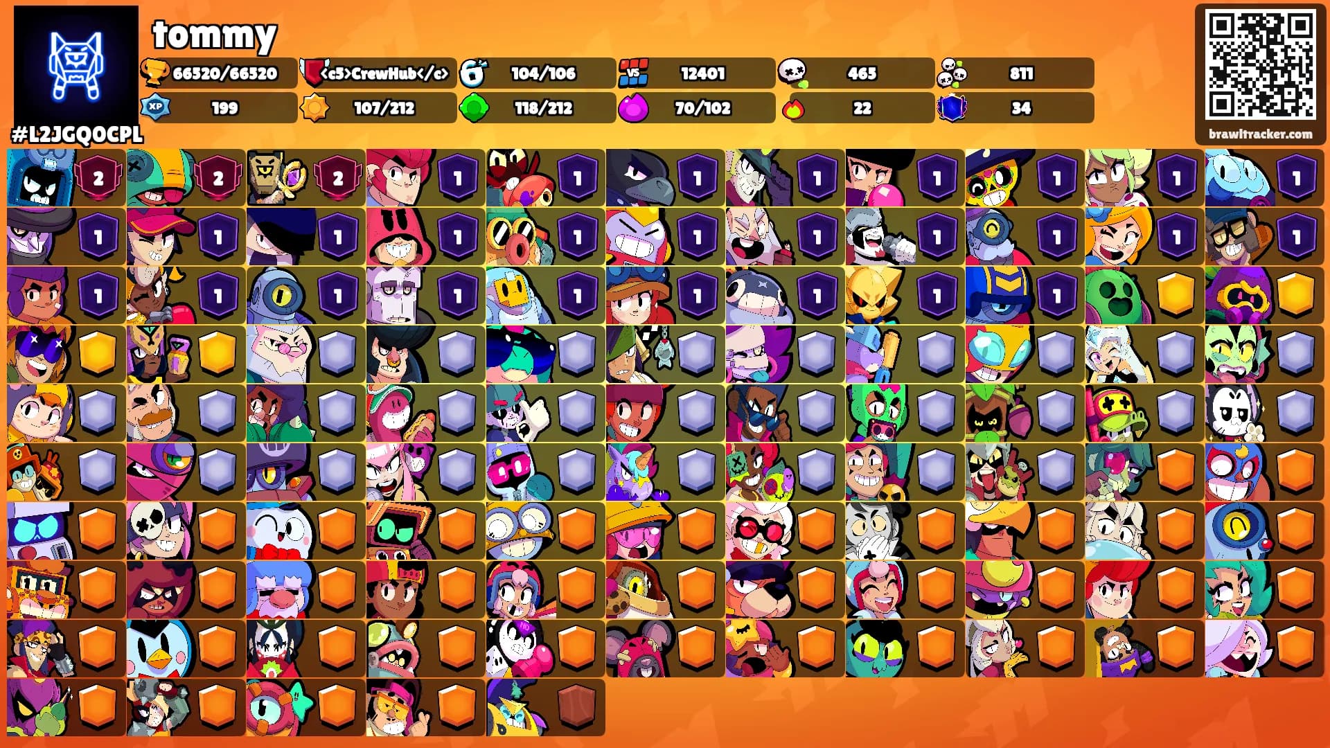 tommy's Ranks