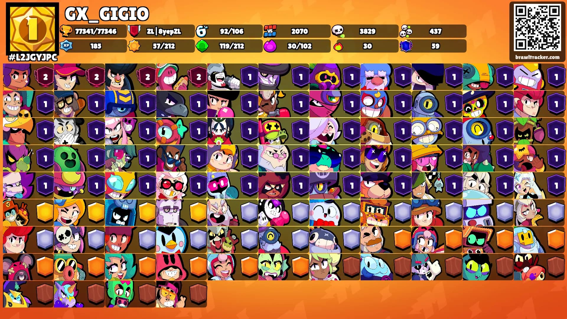 GX_GIGIO's Ranks