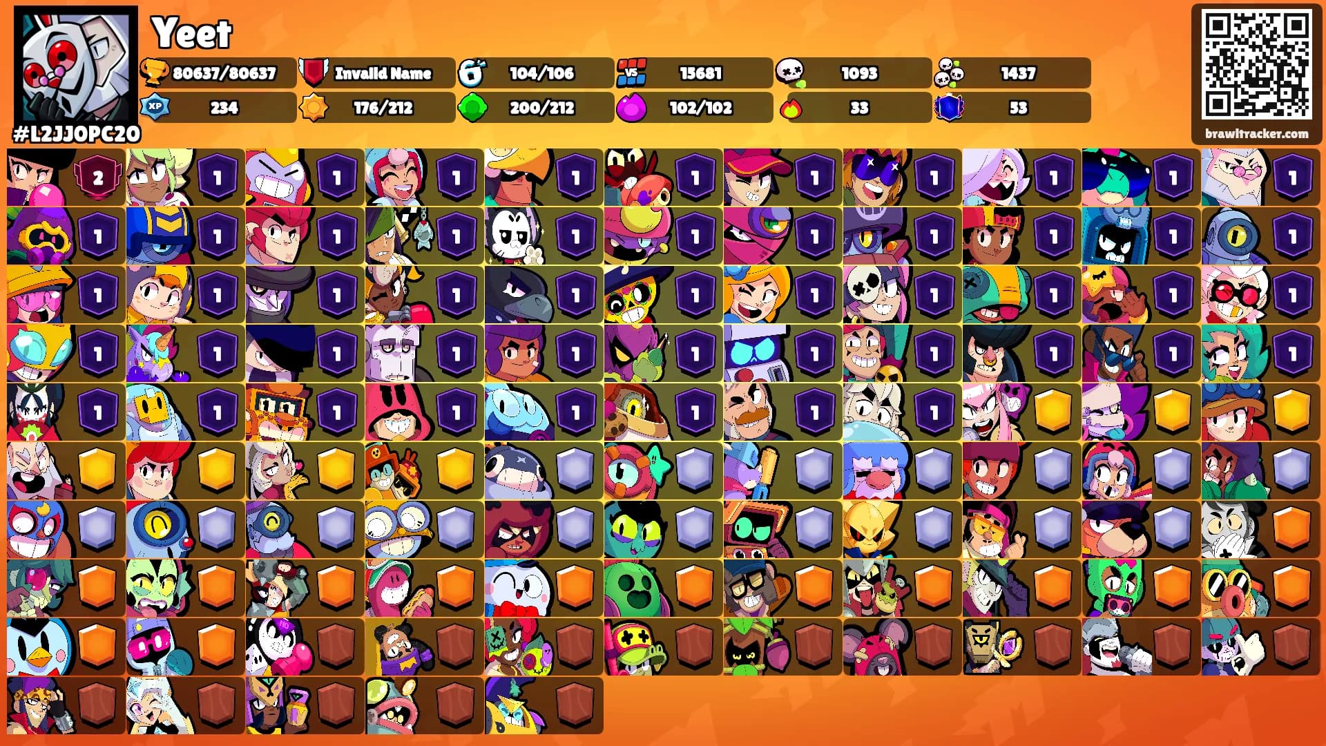Yeet's Ranks
