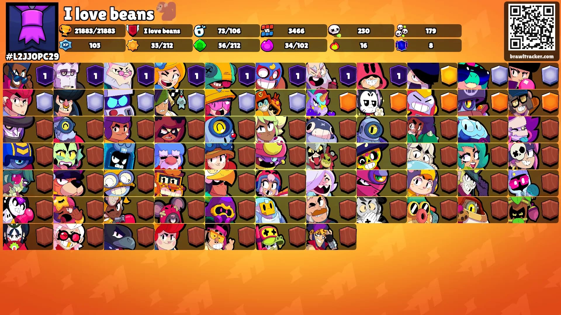 I love beans 🐒's Ranks