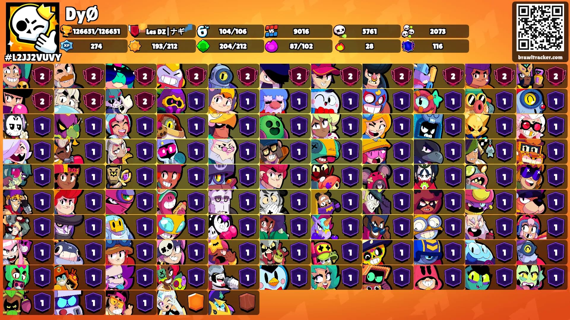 DyØ's Ranks