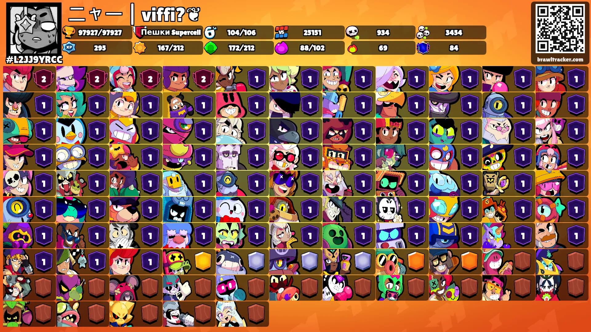 ニャー | viffi?❦'s Ranks