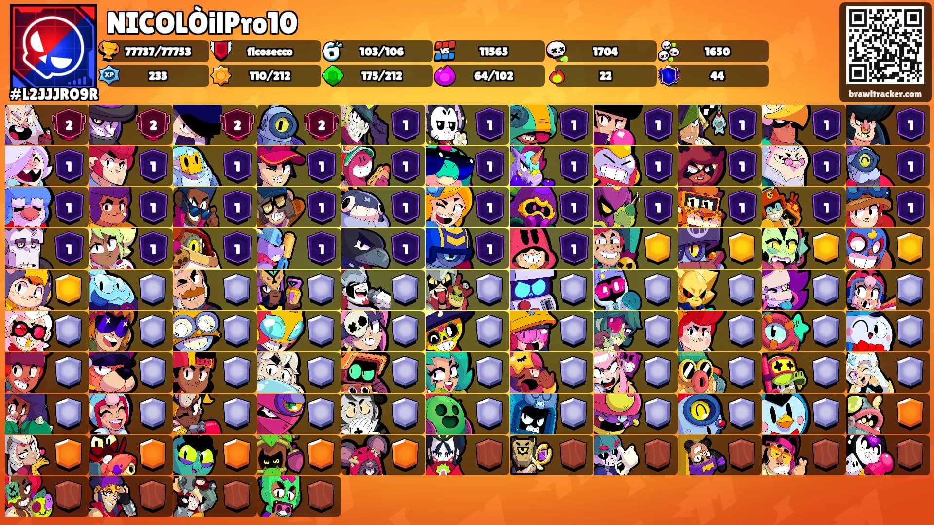 NICOLÒilPro10's Ranks
