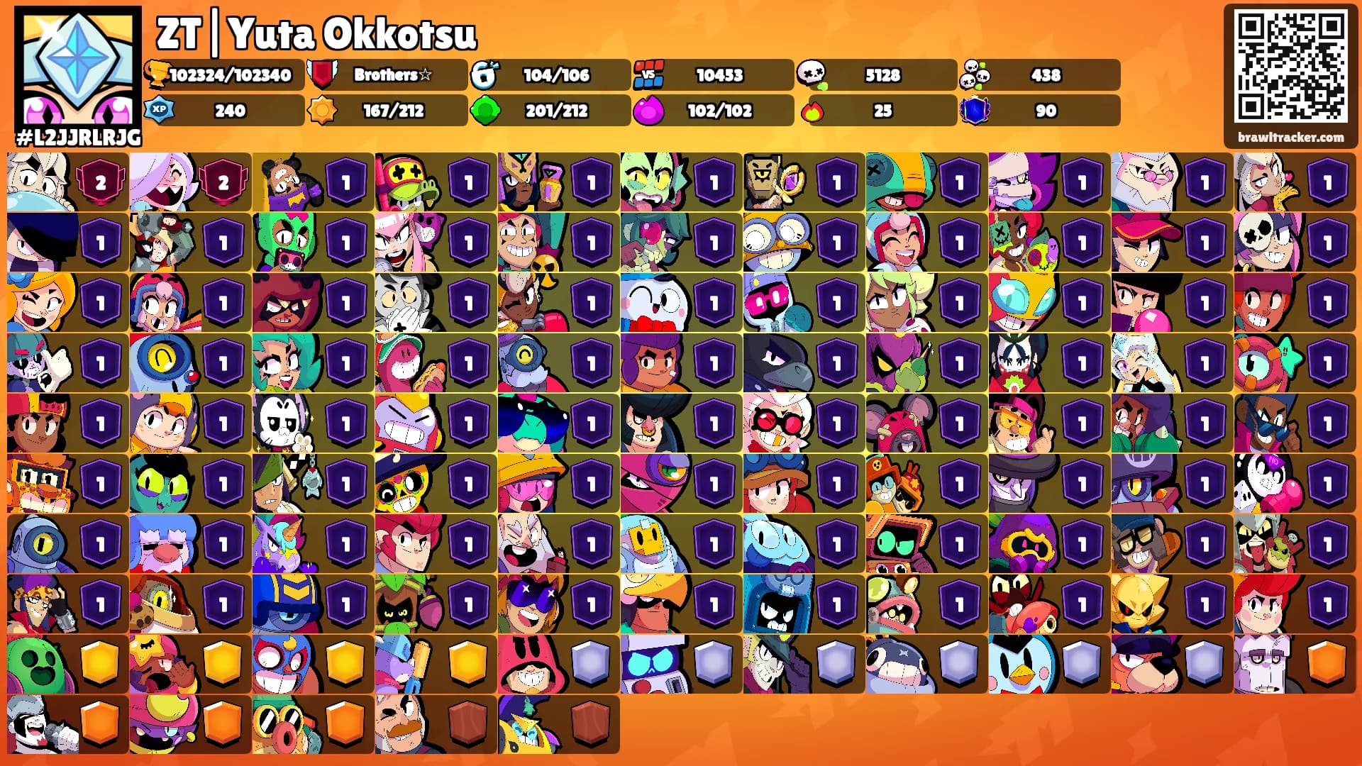 ZT|Yuta Okkotsu's Ranks