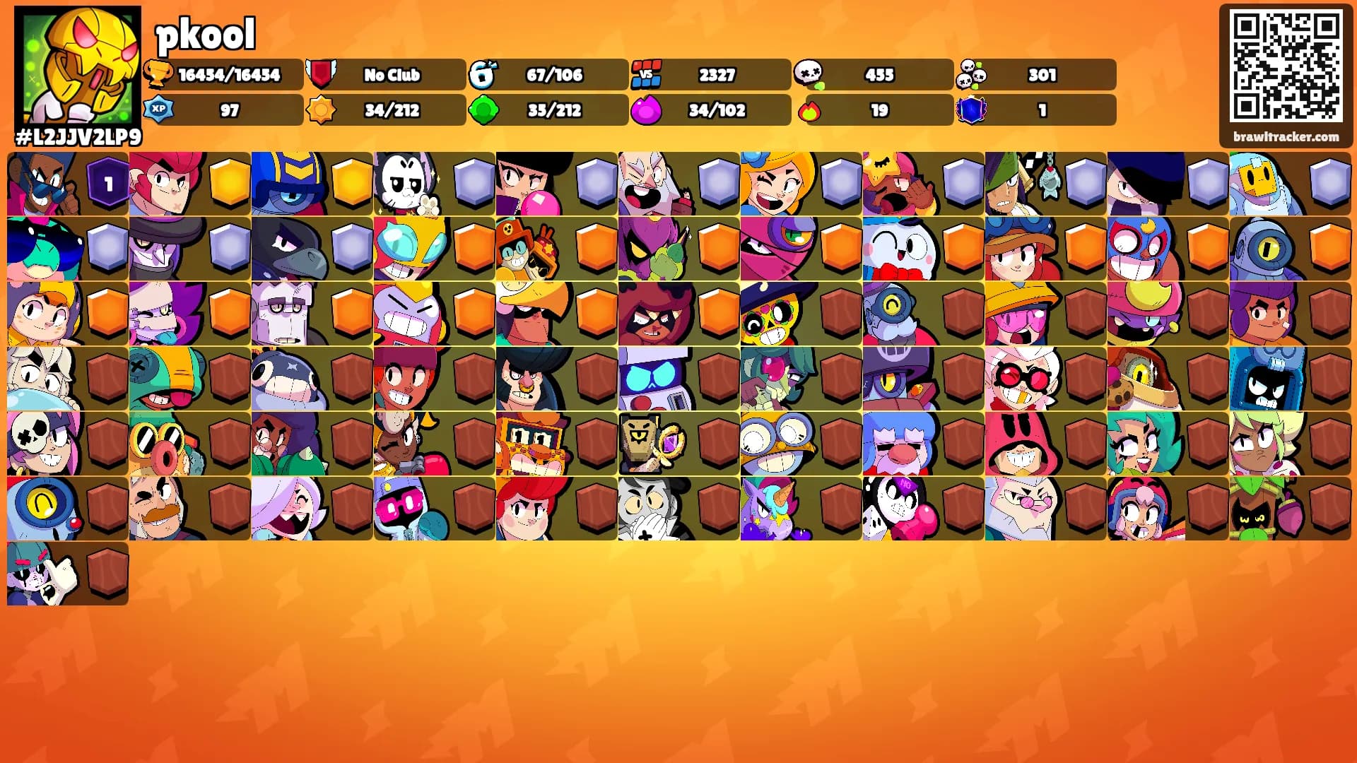 pkool's Ranks