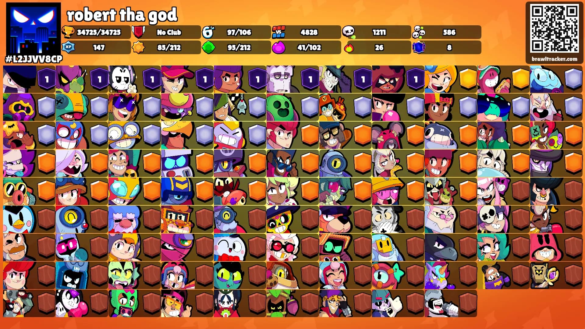 robert tha god's Ranks