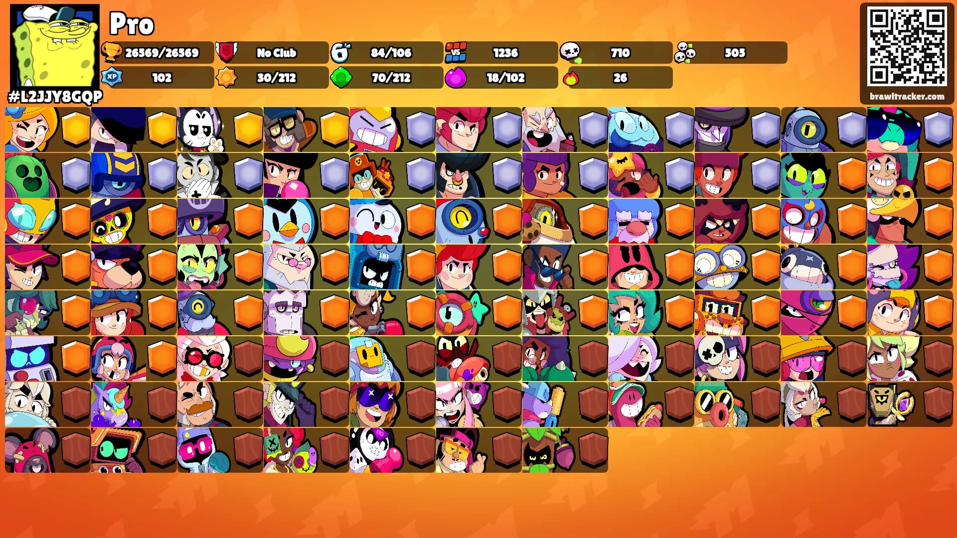 Pro's Ranks