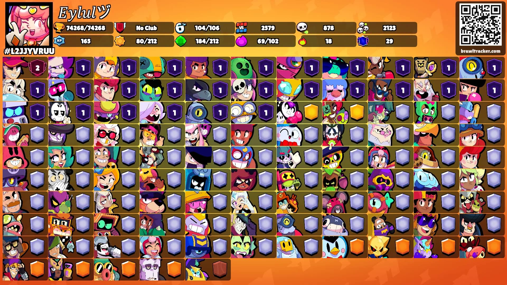 𝐸𝑦𝑙𝑢𝑙ヅ's Ranks