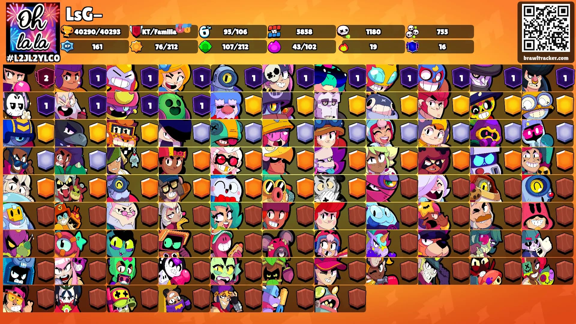 LsG-'s Ranks