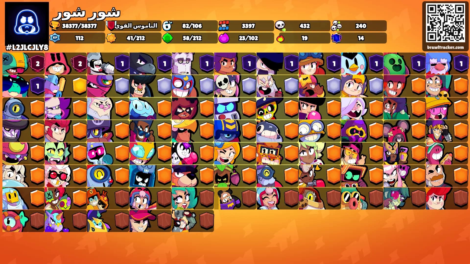 شور شور's Ranks