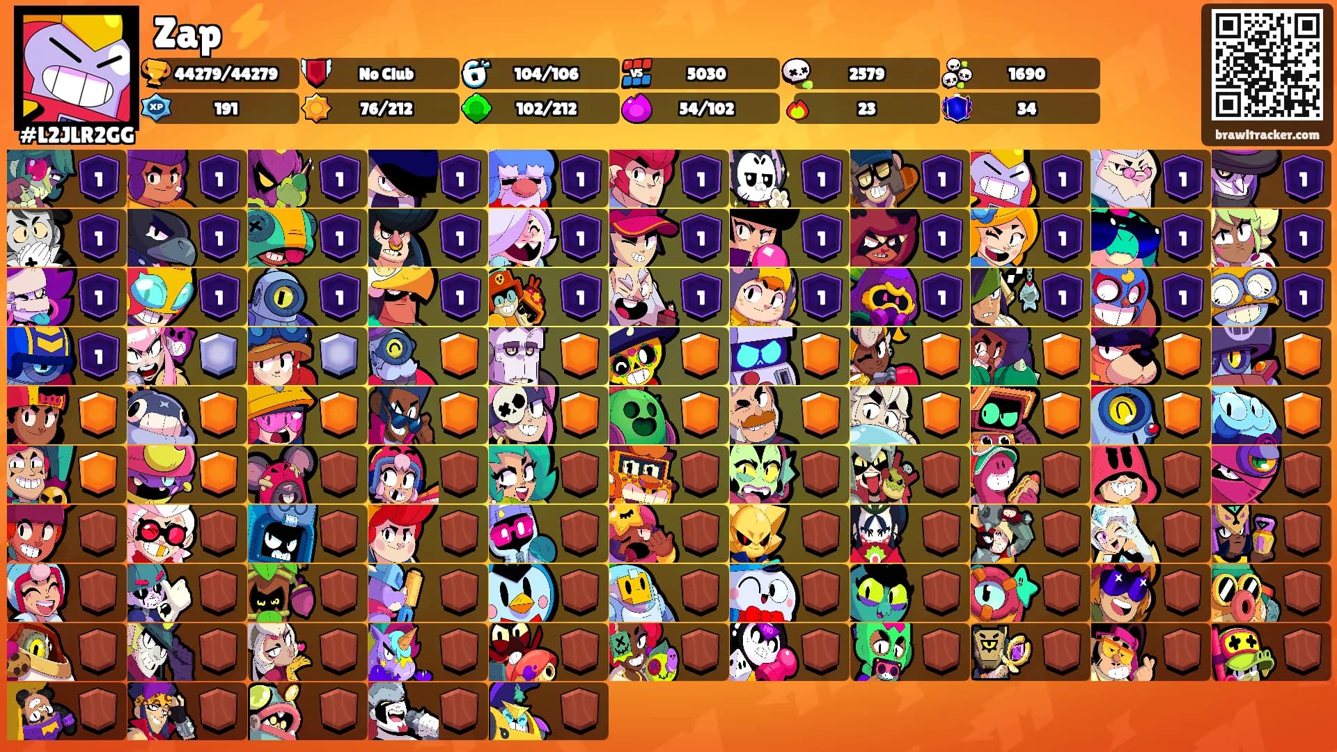 Zap ⚡️'s Ranks