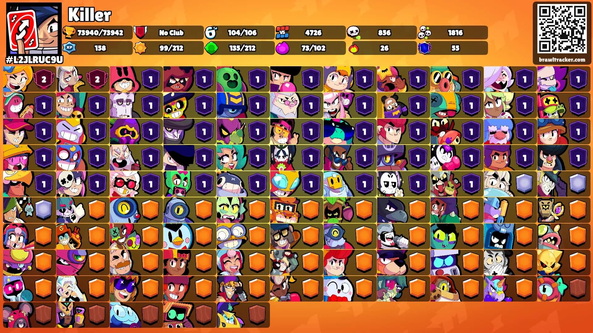 Killer's Ranks