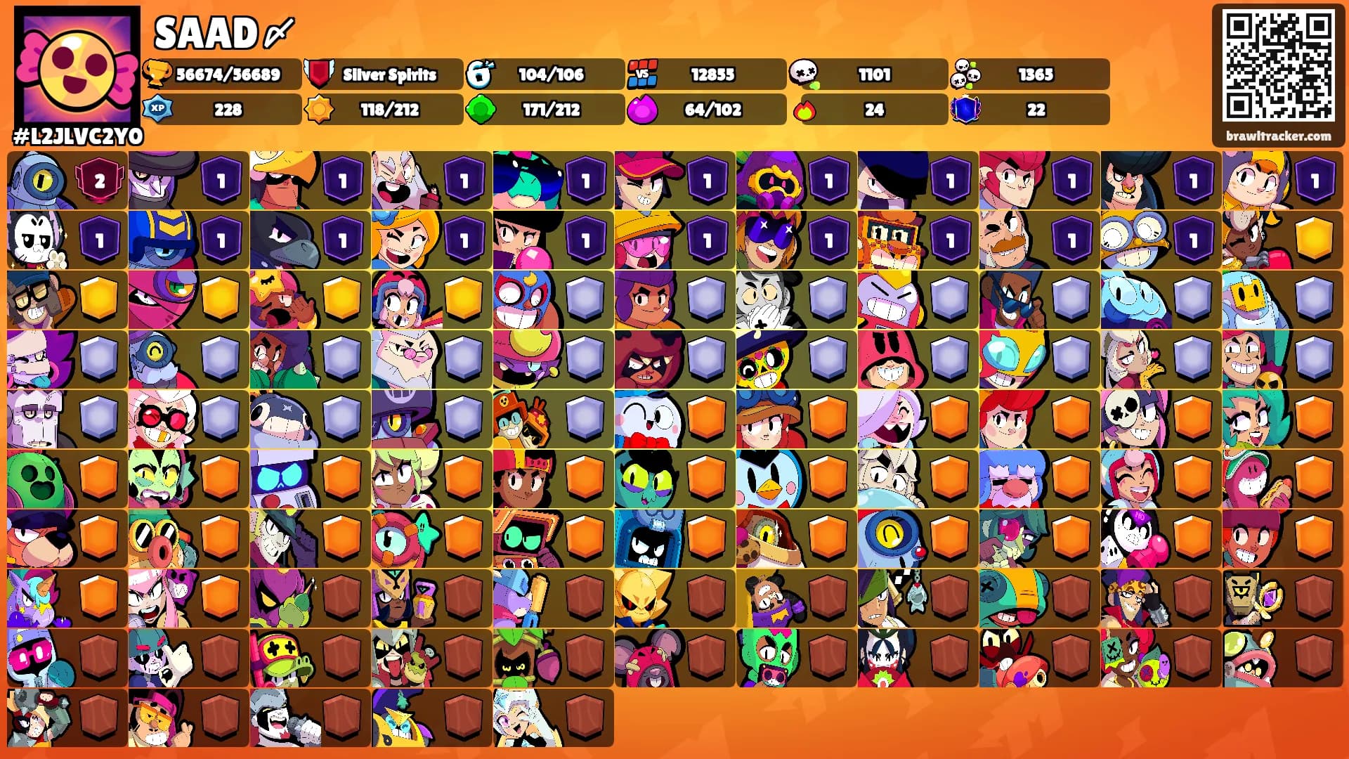 SAAD〆's Ranks
